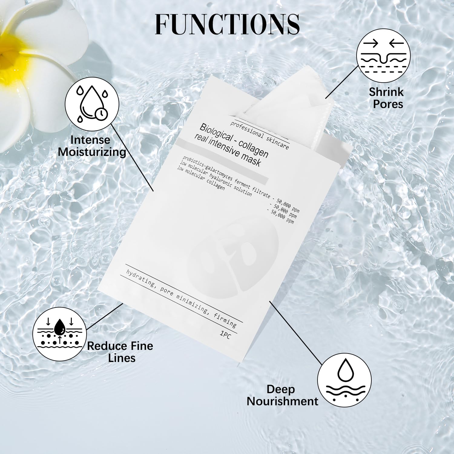 Amazon.com : KEBEGE 4PCS Skaind Collagen Glow Mask Overnight - Bio